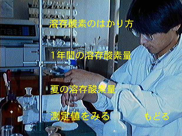 溶存酸素のメニュー